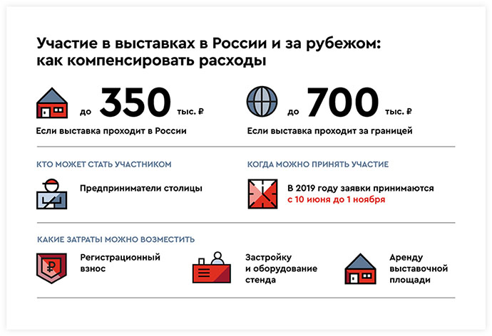 Правительство Москвы вернет бизнесменам до 50% за участие в выставке «Фотоника»